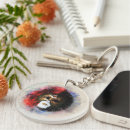 Zoek naar carnaval sleutelhangers Masker