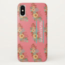 Zoek naar boho samsung hoesjes Floreel