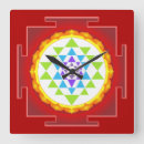 Zoek naar chakra klokken Mandala