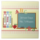 Zoek naar leraar tegels School