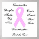 Zoek naar borstkanker posters Roze