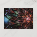 Zoek naar beautiful uitnodigingen Flowers