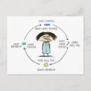 Zoek naar cartoon big ben briefkaarten Grappig