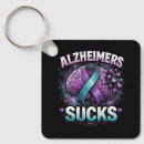 Zoek naar alzheimer sleutelhangers Paars