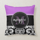 Zoek naar demask kussens Initiaal