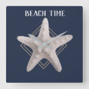 Zoek naar starfish kunst Blauw