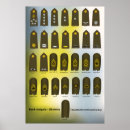 Zoek naar military posters Voor hem