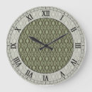 Zoek naar demask klokken Patroon