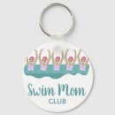 Zoek naar swimming sleutelhangers Zwemmen