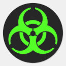 Zoek naar biohazard symbool stickers Wetenschap