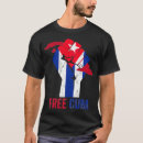Zoek naar cuba kleding Politiek