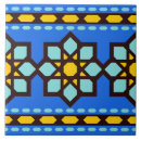 Zoek naar geometrische patroon tegels Blauw