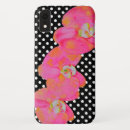 Zoek naar polka dot samsung hoesjes Retro