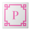 Zoek naar griekse sleutel tegels Grens