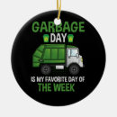 Zoek naar afval ornamenten Vuilnis