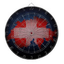 Zoek naar kaart van de wereld dartborden Zwitserland