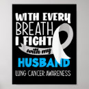 Zoek naar longkanker posters Geestelijke gezondheidszorg