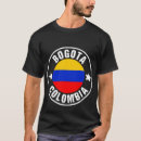 Zoek naar colombia kleding Land