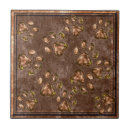 Zoek naar huisdier tegels Abstract