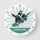 Zoek naar skateboard klokken Skater