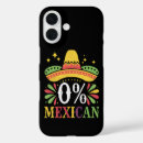 Zoek naar cinco de mayo iphone hoesjes Nacho