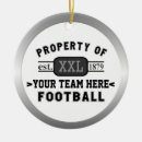 Zoek naar football ornamenten Atletiek