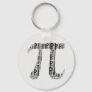 Zoek naar pi symbool sleutelhangers Nerd