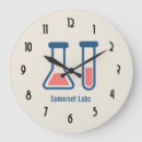 Zoek naar wetenschapper klokken Lab