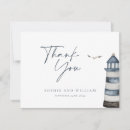 Zoek naar rsvp notitiekaarten Koppel