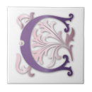 Zoek naar letter c tegels Monogrammen
