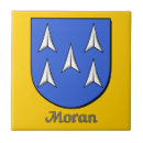 Zoek naar achternaam tegels Voor hem/haar