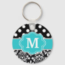 Zoek naar stippen sleutelhangers Trendy