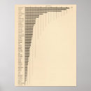 Zoek naar lithografie posters Grafiek