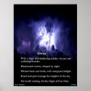 Zoek naar energie posters Bliksem