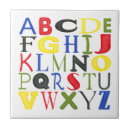 Zoek naar leren tegels Kinderen