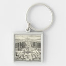 Zoek naar fontein sleutelhangers Tuin