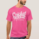 Zoek naar de kleding van wicket posters Cricketspeler