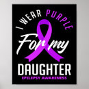 Zoek naar epilepsie posters Voor