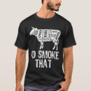 Zoek naar pitmaster kleding Varkensvlees