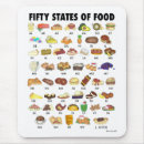 Zoek naar americana muismatten Usa