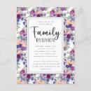 Zoek naar botanisch briefkaarten Script