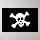 Zoek naar zwarte schedel posters Verjaardag