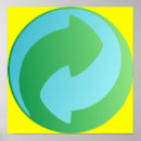 Zoek naar recyclen posters Hergebruik