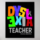 Zoek naar dyslexie posters Autisme