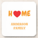 Zoek naar uniek onderzetters Minimaal