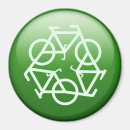 Zoek naar cyclus magneten Elk persoon