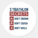 Zoek naar triathlon stickers Triatleet