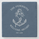 Zoek naar boot onderzetters Partij