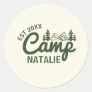 Zoek naar waterfles stickers Voor haar