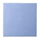 Zoek naar baby tegels Blauw